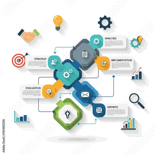 Visual representation of a business strategy process, illustrating steps from analysis and strategy to implementation and growth.