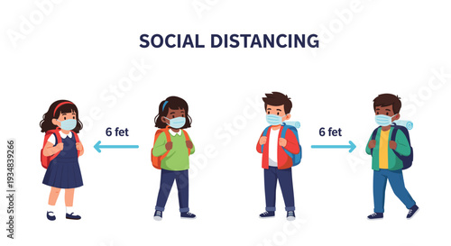 Diverse school children wearing protective face masks and maintaining a six feet distance for health safety and social distancing protocols.