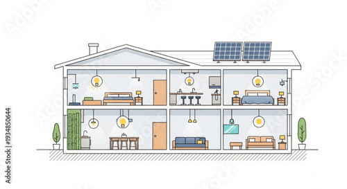 Eco friendly house with solar panels and interior rooms