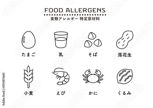 食物アレルギー表示　アレルゲンのイラスト　マーク　アレルゲンのアイコン

