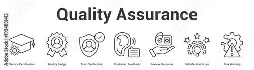 Quality Assurance web banner icon set vector illustration concept for business with icon of Service Certification, Quality Badge, Trust Verification, Customer Feedback, Review Response, Satisfact.