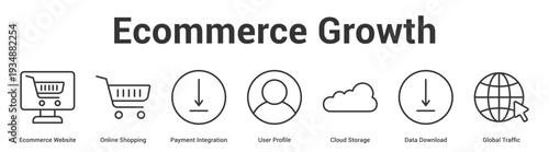 Ecommerce Growth web banner icon set vector illustration concept for business with icon of Ecommerce Website, Online Shopping, Payment Integration, User Profile, Cloud Storage, Data Downlo.