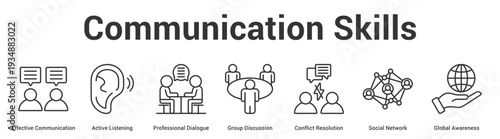 Communication Skills web banner icon set vector illustration concept for business with icon of Effective Communication, Active Listening, Professional Dialogue, Group Discussion, Conflict Resoluti.