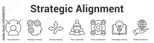 Strategic Alignment web banner icon set vector illustration concept for business with icon of Goal Alignment, Strategic Thinking, Decision Making, Team Leadership, Team Coordination, Knowledge Shari.