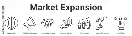 Market Expansion web banner icon set vector illustration concept for business with icon of Global Market, Marketing Campaign, Strategic Partnership, Revenue Growth, Team Growth, Goal Achieveme.