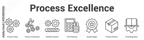 Process Excellence web banner icon vector illustration concept for business with icon of Process Setup, Process Automation, Workflow System, Cost Planning, Quality Badge, Product Delivery, Knowledge.
