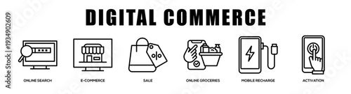 Digital Commerce web banner icon illustration concept