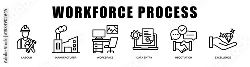 Workforce Process web banner icon illustration concept