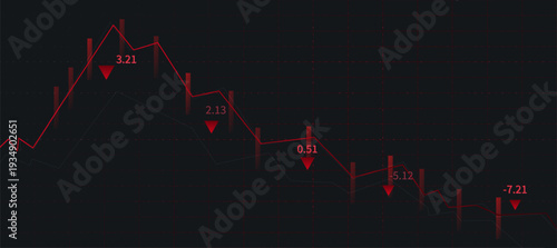 Business Financial Chart Showing Negative Growth, Recession, or Stock Market Crash