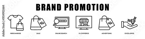 Brand Promotion web banner icon illustration concept