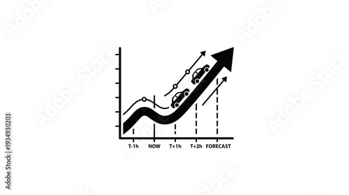 Predictive traffic analytics chart showing an upward trend with cars moving along the graph, forecasting future traffic flow and congestion for smart city transportation management.