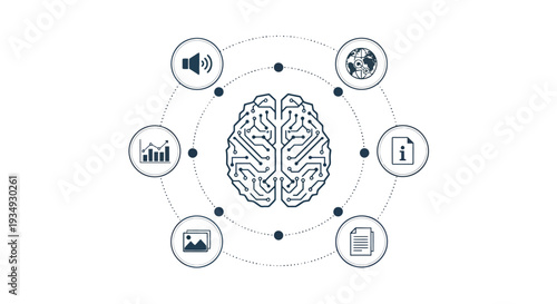 Graphic representation of brain networks and science concepts with icons illustrating research and technology.