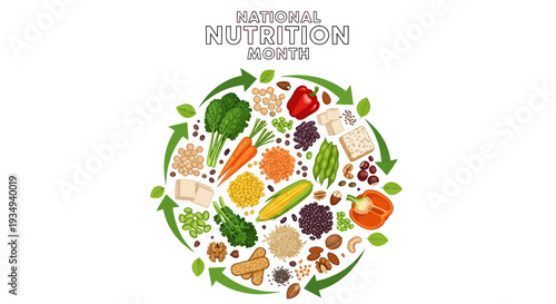 Vector illustration of a colorful plate filled with various healthy foods for National Nutrition Month with a green circular design.