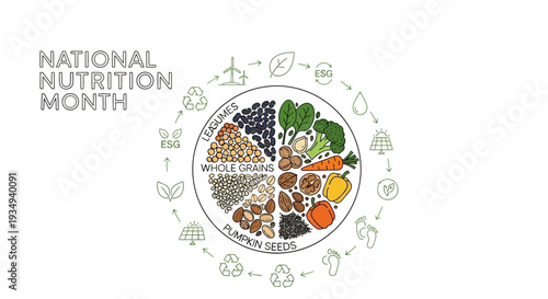 Vector illustration of a colorful balanced diet plate surrounded by healthy food icons for National Nutrition Month and Healthy Eating Campaign promotions with a clean design.