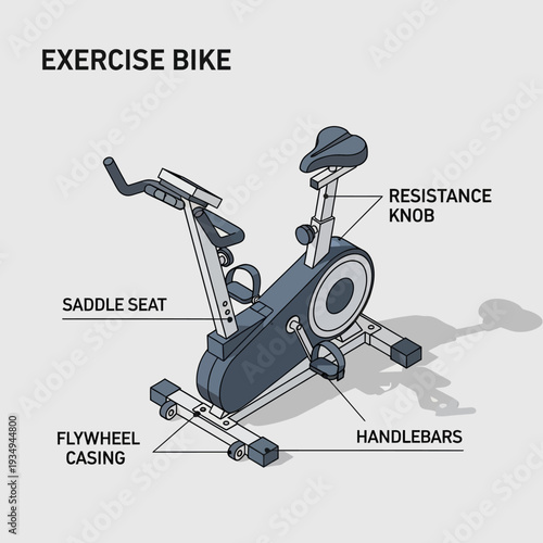 Detailed Diagram of an Exercise Bike with Labeled Components.