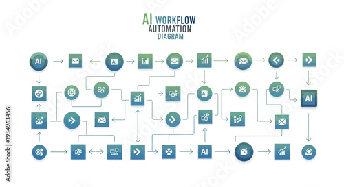 Vector illustration of an AI automation workflow diagram showcasing a complex process with various nodes, steps, and conditional branches on a clean white background.