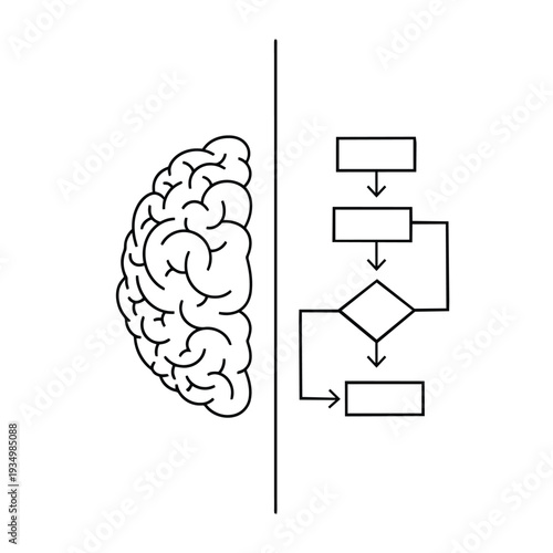 Brain with flowchart illustrating decision making process