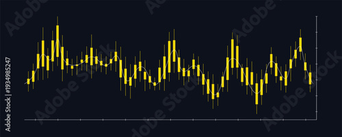 Yellow candlestick chart showing financial market trends on dark background