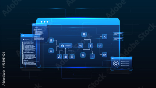 AI workflow automation artificial intelligence. ai agent network diagram dashboard system processing flow with automation pipelines, user input, coding and automation system.