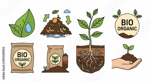 Set of 7 Bio Organic Composting and Plant Growth Vector Icons