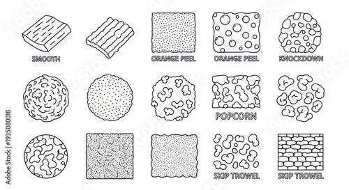 Hand-drawn texture examples: smooth, orange peel, popcorn, skip trowel, knockdown