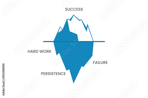 Iceberg Success Concept Illustration With Hard Work And Persistence