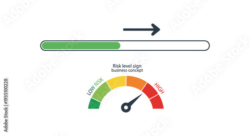 A visual representation of risk assessment with a progress bar and gauge showcasing levels from low to high silhouette high quality