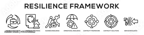 Resilience Framework web banner icon illustration concept