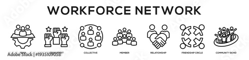 Workforce Network web banner icon illustration concept