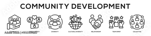 Community Development web banner icon illustration concept