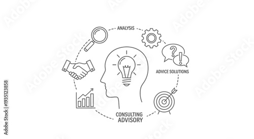 Conceptual line drawing depicts business consulting advisory process involving analysis, handshake, lightbulb idea, target achievement, and communication solutions surrounding a human profile.