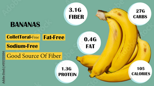 Banana in medical and nutrition science concept highlighting vitamins minerals and health benefits