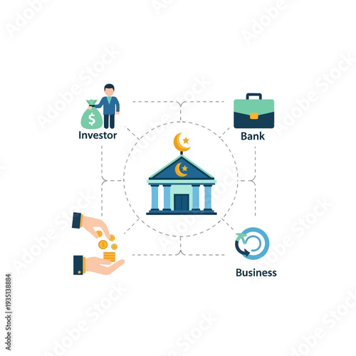 Islamic banking and finance concept with investor and business