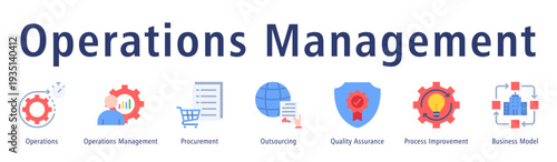 Operations management web banner icon vector illustration concept with icon of operations, procurement, outsourcing, quality assurance, process improvement, business model, and management.