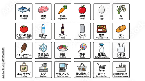 Japanese Supermarket & Grocery Store Icons: Food, Beverages, and Shopping Essentials Set with English Translations