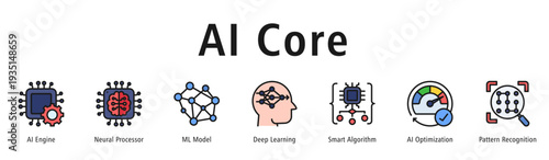 AI Core web banner featuring icons of AI Engine, Neural Processor, ML Model, Deep Learning, Smart Algorithm, AI Optimization, and Pattern Recognition.