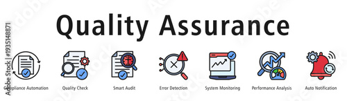 Quality Assurance banner including Compliance Automation, Quality Check, Smart Audit, Error Detection, System Monitoring, Performance Analysis, and Auto Notification.