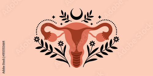 Female reproductive system with floral and moon uterus ovaries fallopian tubes cervix