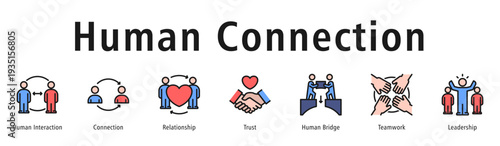 Human Connection web banner icon vector illustration concept with icon of human interaction, connection, relationship, trust, human bridge, teamwork, and leadership.