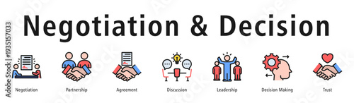Negotiation & Decision web banner icon vector illustration concept with icon of negotiation, partnership, agreement, discussion, leadership, trust, and decision making.