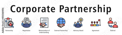 Corporate partnership web banner icon vector illustration concept with icon of partnership, negotiation, memorandum of understanding, external partnership, advisory board, agreement, and referral.