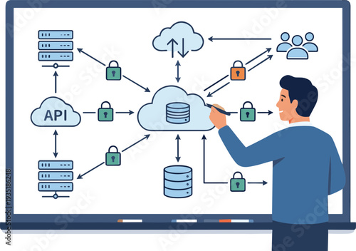 Modern Digital Networking