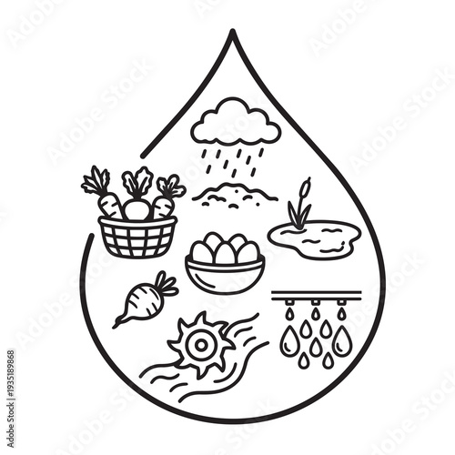 Emblema en forma de gota de agua con iconos lineales de ciclo hídrico, agricultura orgánica y energía hidráulica
