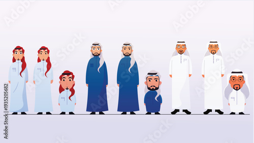 Arab Man Character Wearing Traditional Thobe in Flat and Cartoon Style Vector Set