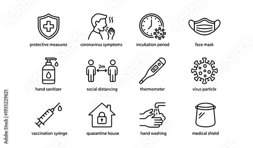 Coronavirus Protection and Prevention Line Icon Set with Symptoms and Safety Measures Vector Collection