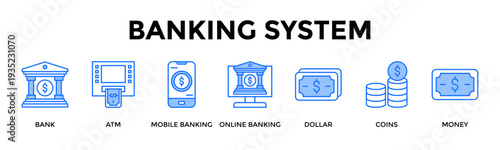 Banking System Icon Set Collection Pack Banner Web Vector Illustration  Concept Containing Enable Secure And Accessible Banking Across Digital And Physical Channels