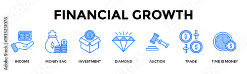 Financial Growth Icon Set Collection Pack Banner Web Vector Illustration  Concept Containing Build Long Term Wealth Through Smart Investment And Trade Strategy