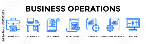 Business Operations Icon Set Collection Pack Banner Web Vector Illustration  Concept Containing Strengthen Operations With Structured Finance And Process Control