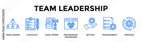 Team Leadership Icon Set Collection Pack Banner Web Vector Illustration  Concept Containing Lead Teams With Structured Processes And Clear Governance