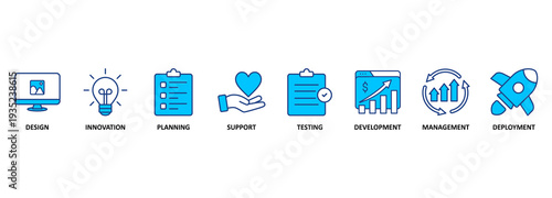 Product engineering banner web icon vector illustration concept with icon of design, innovation, planning, support, testing, development, management, deployment